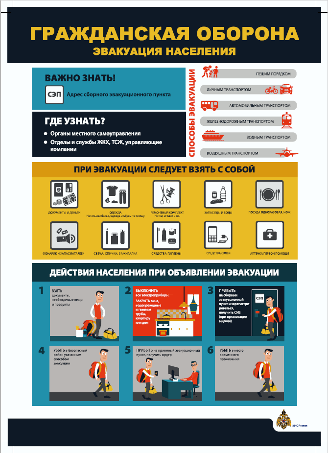 Памятка «Эвакуация населения»