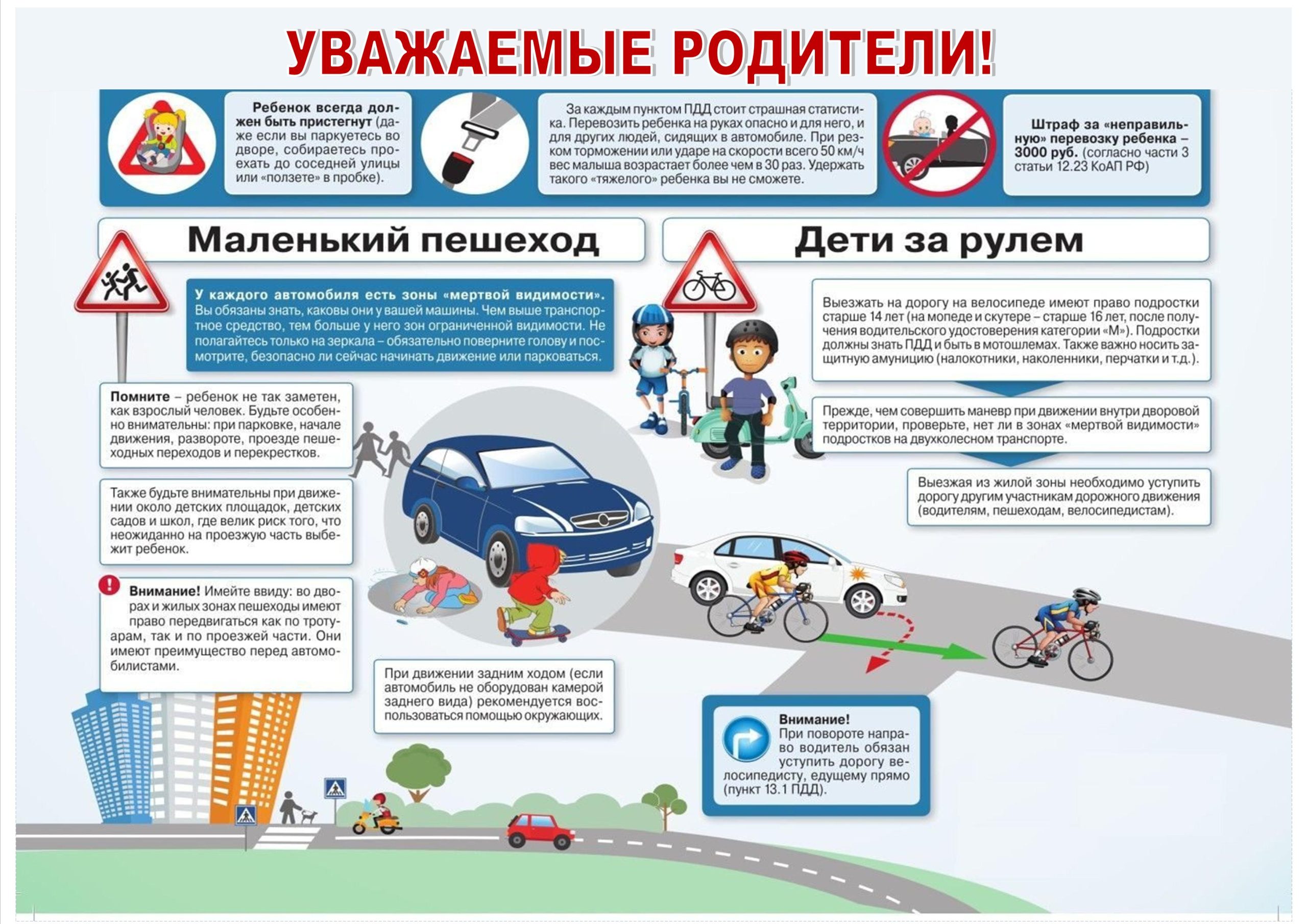 Памятка родителям