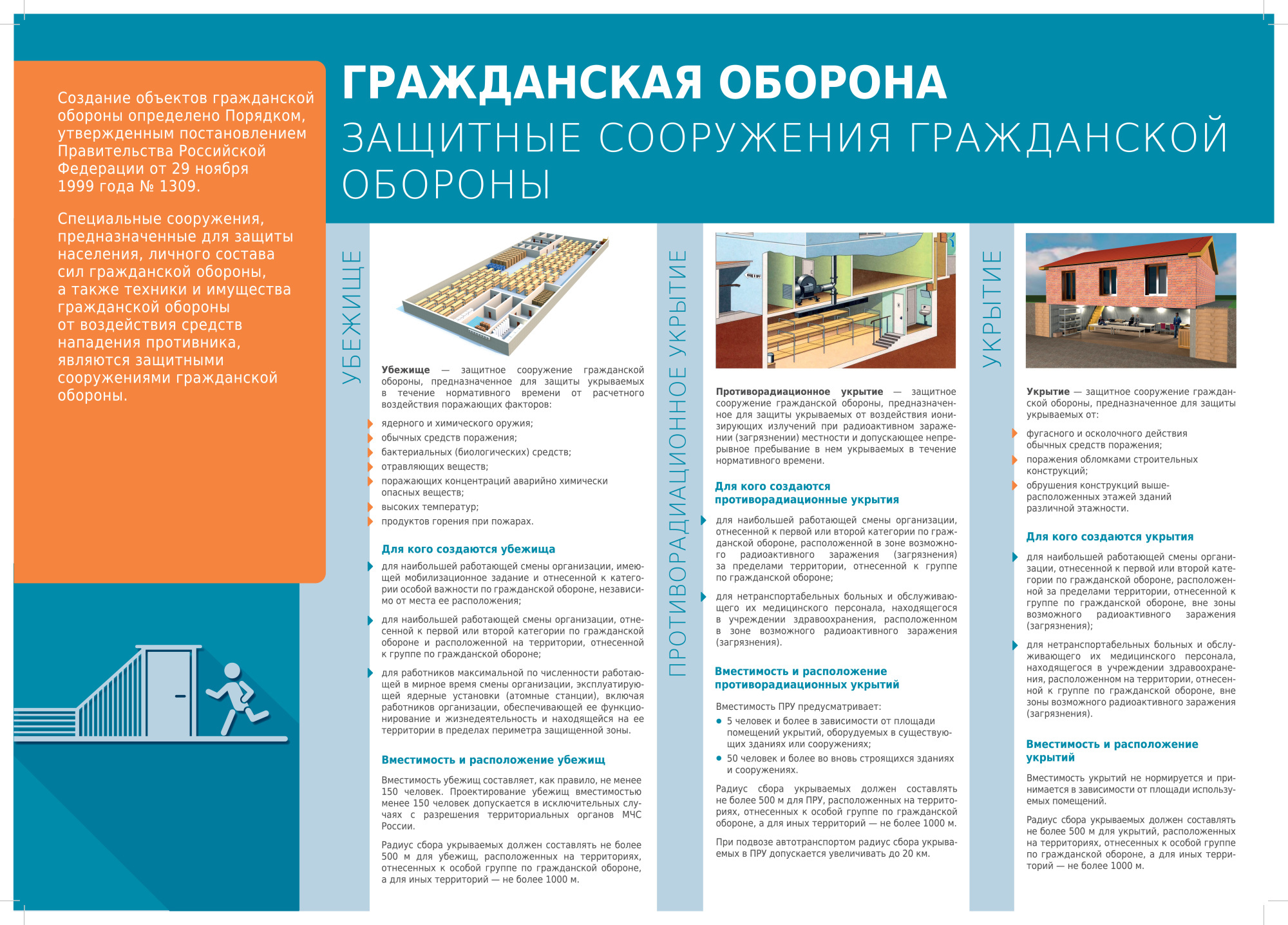 Памятка «Защитные сооружения гражданской обороны»