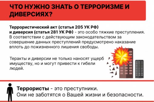 Что нужно знать о терроризме и диверсиях?